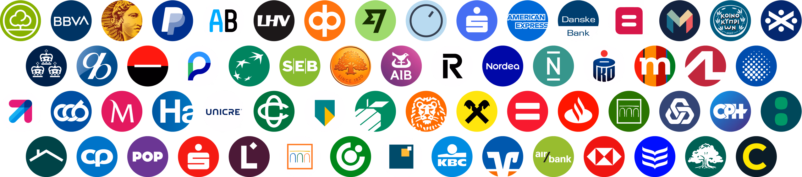 Logos of banks connected to FinanceSplit