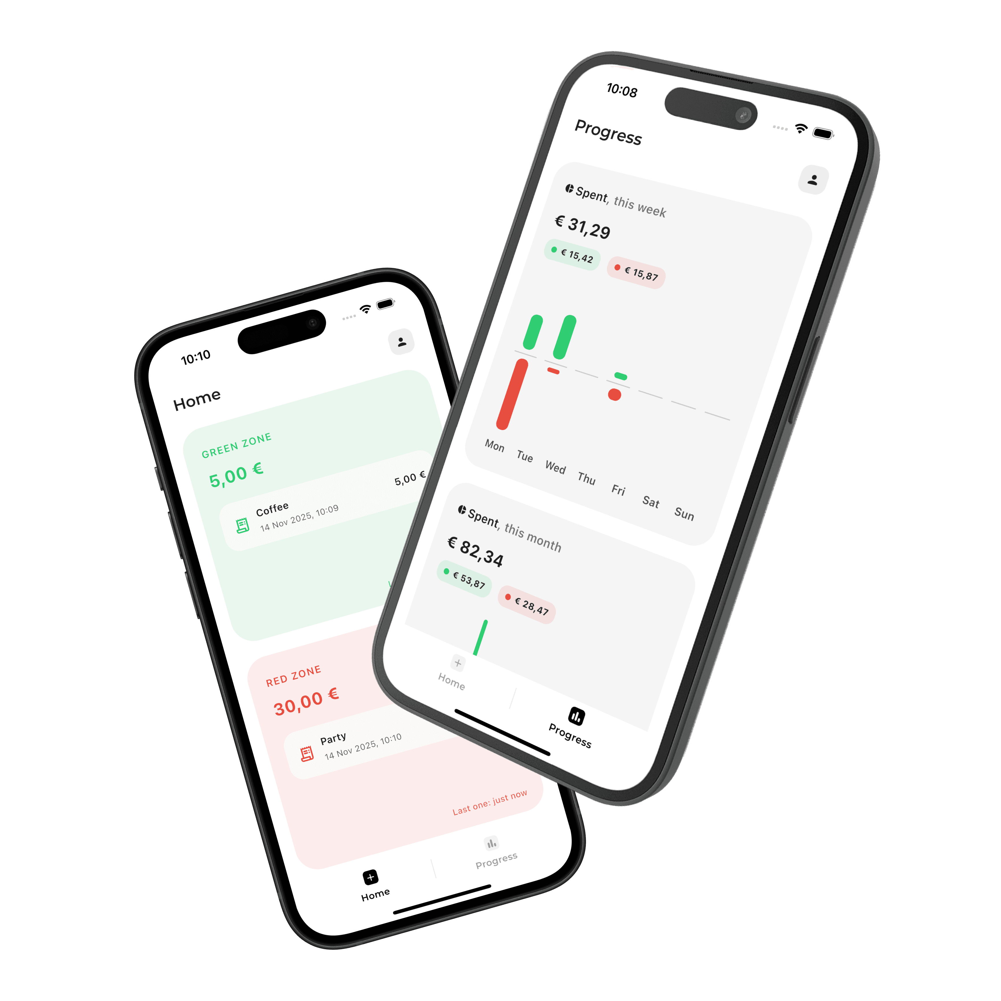 Finance apps dashboard for better money management